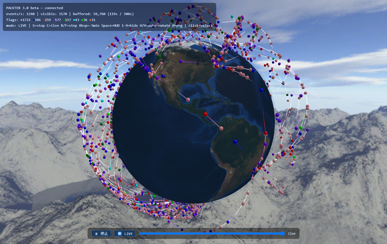 PACKTEARTH — attacks as great-circle arcs over the globe